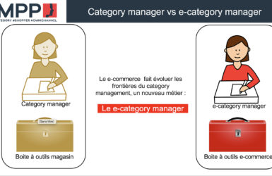 e-category management