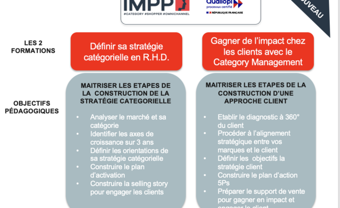 Formation Définir sa stratégie catégorielle en RHD